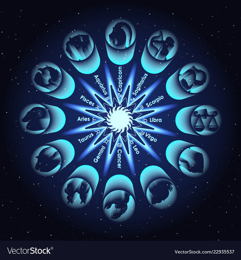 Natürlich Malen nach Zahlen SS8715