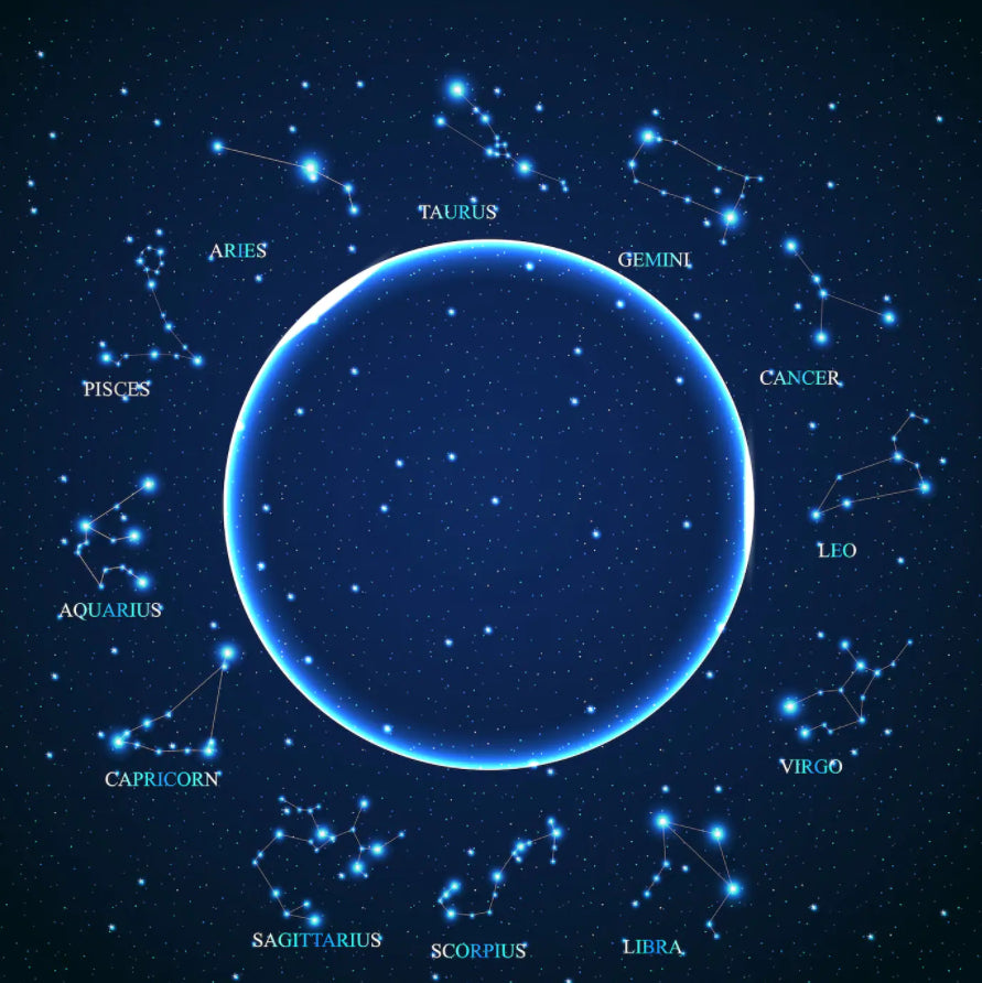 Natürlich Malen nach Zahlen SS8718