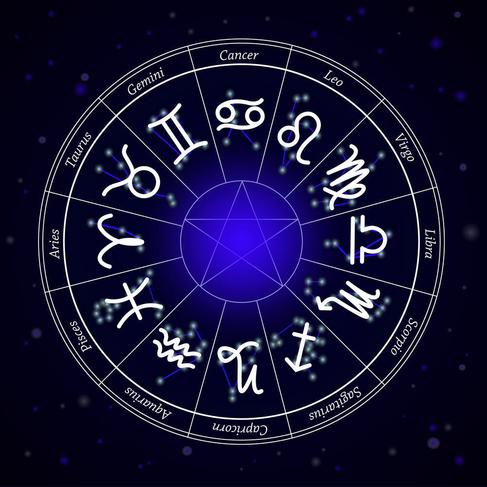 Natürlich Malen nach Zahlen SS8719