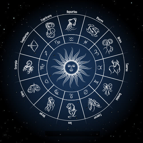 Natürlich Malen nach Zahlen SS8720